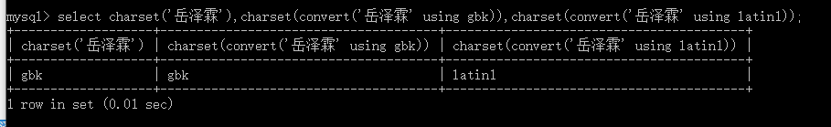 MySQL的系统信息函数和加密解密函数(十四)