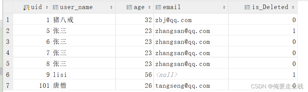 MyBatisPlus分页插件在SpringBoot中的使用