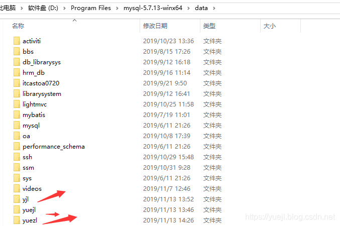 MySQL的数据库database(二)