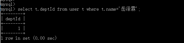 MySQL的子查询(二十)