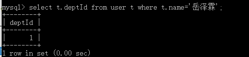 MySQL的子查询(二十)