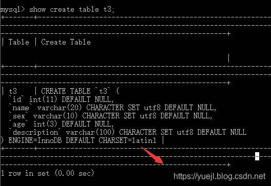 MySQL修改表结构(五)