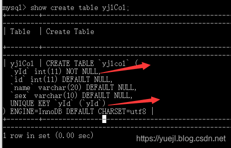 MySQL修改表结构(五)