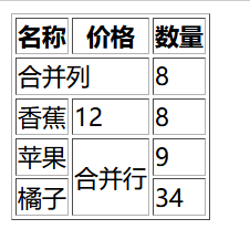 HTML基础