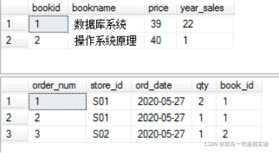 触发器的设计、掌握存储过程的基本概念和创建、执行、删除方法。掌握数据库备份的方法和数据库恢复的方法。