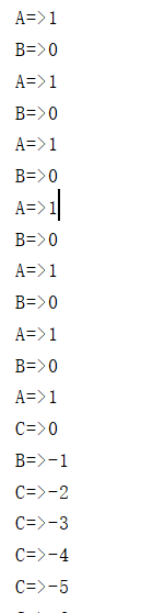 并发编程之生产者和消费者问题