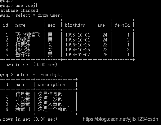 MySQL的子查询(二十)