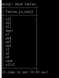 MySQL修改表结构(五)