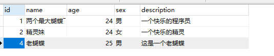 MyBatis的命名空间方式的增删改查操作(二)