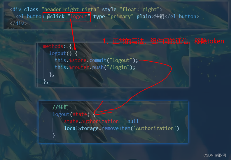 2022年超详细的SpringBoot+Vue+Jwt实现token的认证（重点部分讲解和完整的代码设计）