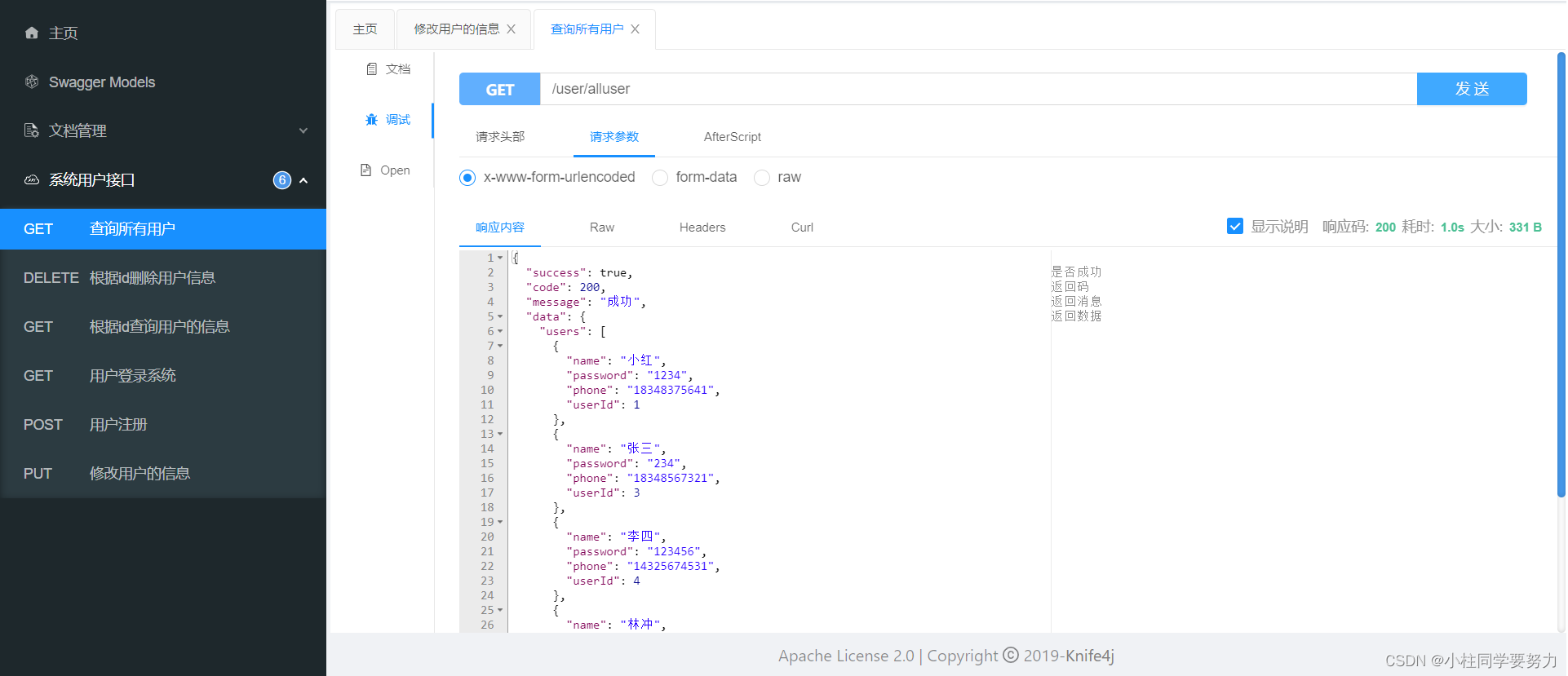 resutful的使用和增强版的swagger2
