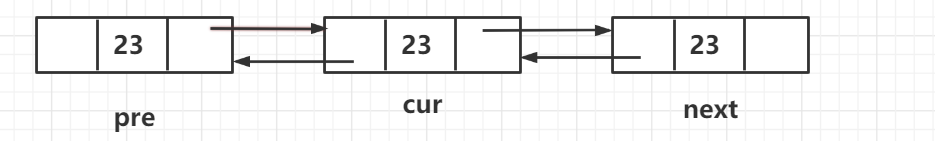 java实现双向链表的增删改查
