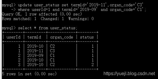 MySQL更新数据(七)