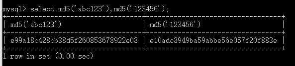 MySQL的系统信息函数和加密解密函数(十四)