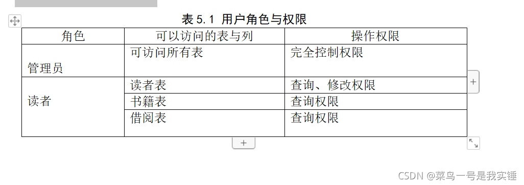 数据库系统原理课程设计