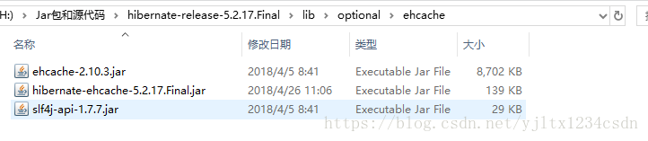 Hibernate的一级缓存和二级缓存(七)