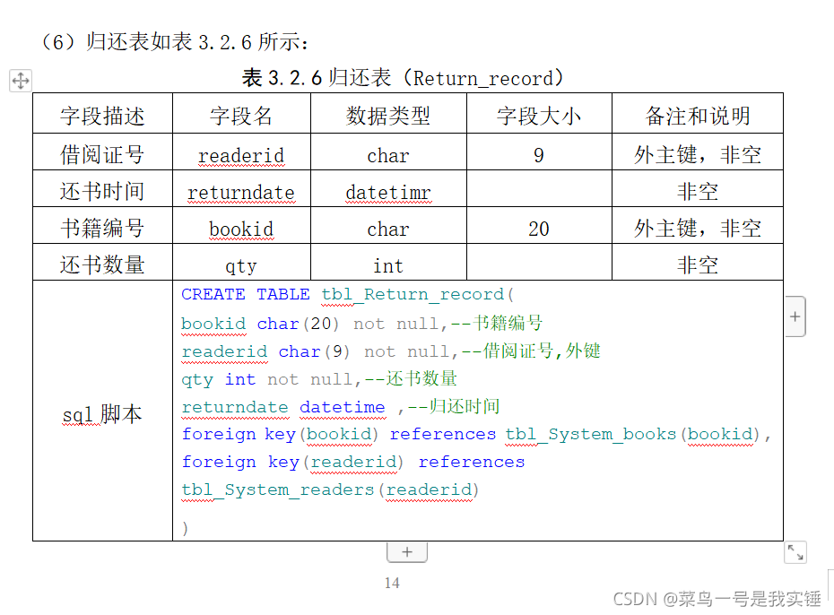 数据库系统原理课程设计