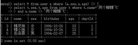 MySQL的子查询(二十)