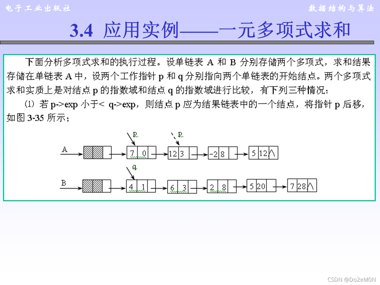 【单链表】一元多项式求和(C++)