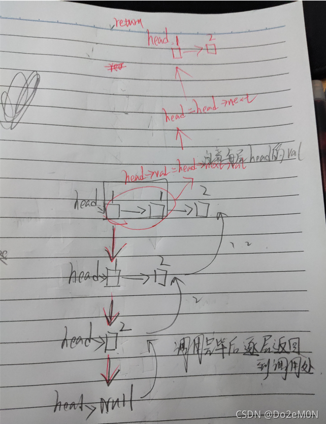 LeetCode刷题(15)【简单】删除链表中重复元素(C++)