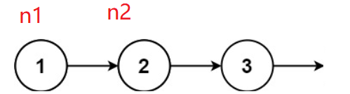 LeetCode刷题(1)【链表】【反转链表】(C语言)