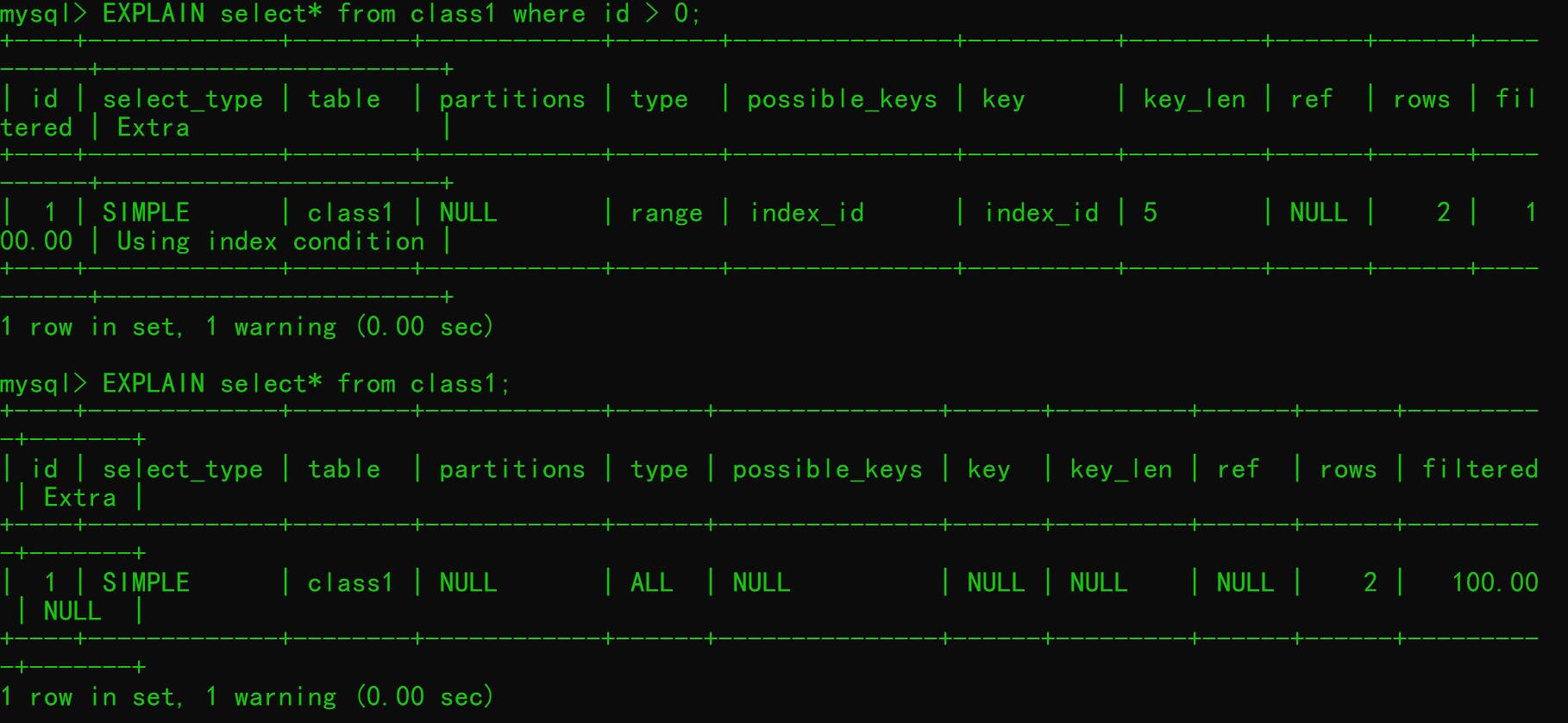 【MySQL】MySQL知识总结