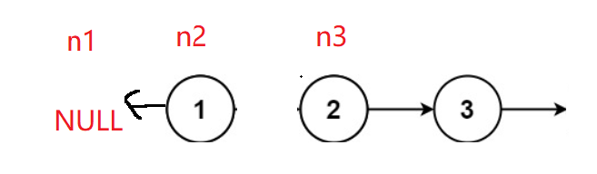 LeetCode刷题(1)【链表】【反转链表】(C语言)