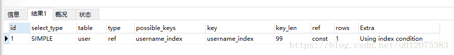 MySQL-技术专区-性能优化速记