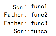 C++虚函数知识点总结