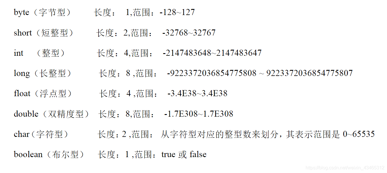 【Java技术指南】「编译器专题」重塑认识Java编译器的执行过程（常量优化机制）!