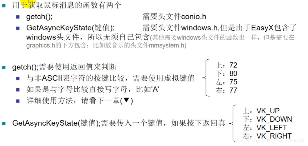 初识EasyX图形编程