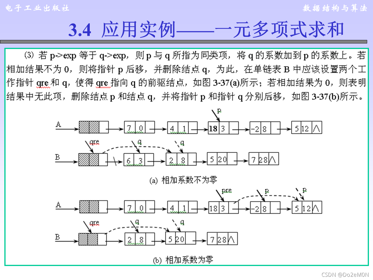 【单链表】一元多项式求和(C++)