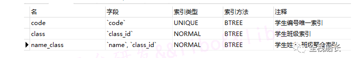 MySQL-技术专区-详解索引原理