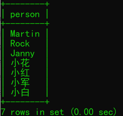 【MySQL】MySQL知识总结