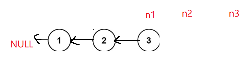 LeetCode刷题(1)【链表】【反转链表】(C语言)