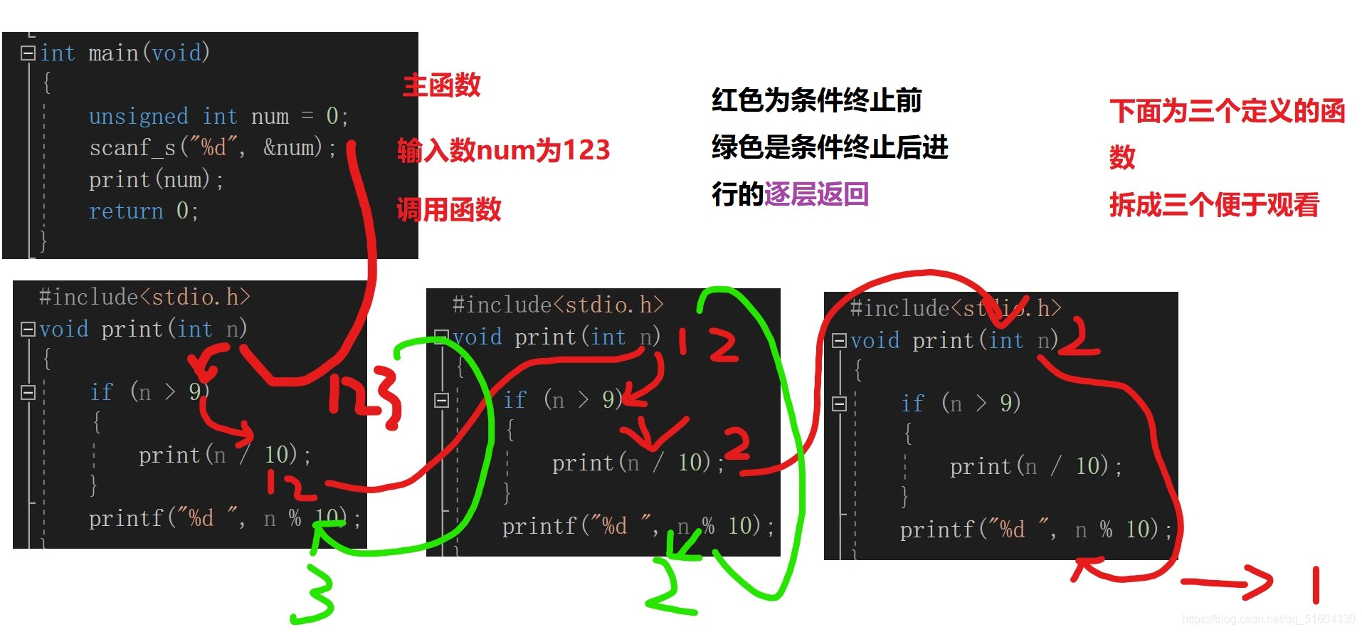 C语言-初识递归