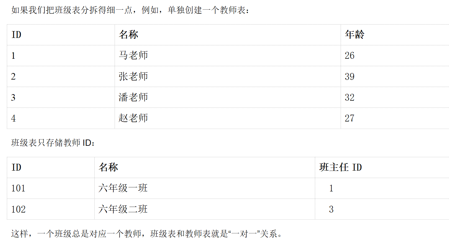 【MySQL】MySQL知识总结