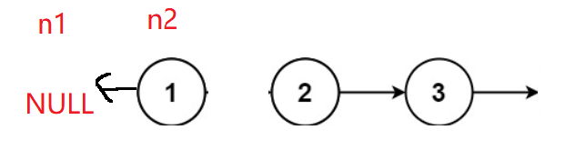 LeetCode刷题(1)【链表】【反转链表】(C语言)