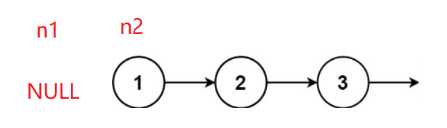 LeetCode刷题(1)【链表】【反转链表】(C语言)