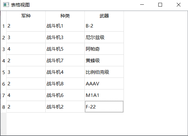 【QT】QT模型/视图