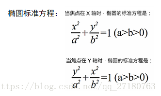 C/C++实现区块链（上）之加密算法（原创算法，转载必究）