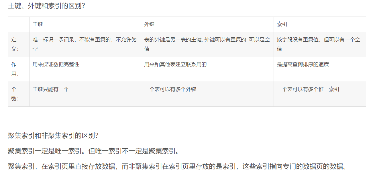 数据库主键的含义