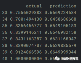 Python中用PyTorch机器学习神经网络分类预测银行客户流失模型|附代码数据