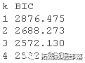 R语言、SAS潜类别（分类）轨迹模型LCTM分析体重指数 (BMI)数据可视化|附代码数据