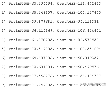 PYTHON用LSTM长短期记忆神经网络的参数优化方法预测时间序列洗发水销售数据_PYTHON_04