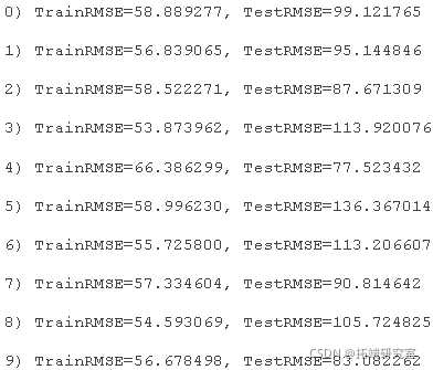 PYTHON用LSTM长短期记忆神经网络的参数优化方法预测时间序列洗发水销售数据_时间序列_10