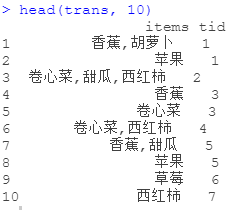 R语言关联规则模型(Apriori算法)挖掘杂货店的交易数据与交互可视化