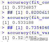 ARIMA模型，ARIMAX模型预测冰淇淋消费时间序列数据|附代码数据