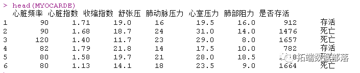 数据分享|R语言用主成分PCA、 逻辑回归、决策树、随机森林分析心脏病数据并高维可视化|附代码数据