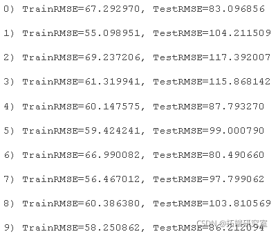 PYTHON用LSTM长短期记忆神经网络的参数优化方法预测时间序列洗发水销售数据_PYTHON_08